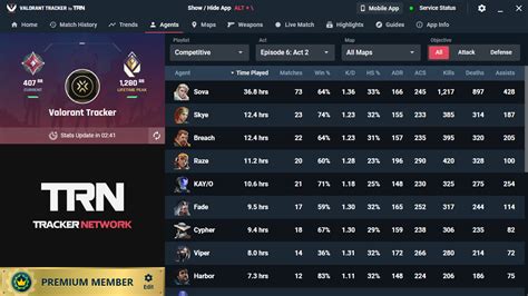 Valorant Lineups, Stats Tracker & More! .